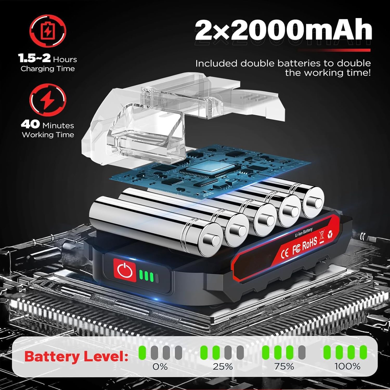 Cordless 6-inch Rechargeable Chainsaw | Lightweight, Hand-Held Design for Tree Trimming & Wood Cutting Tasks