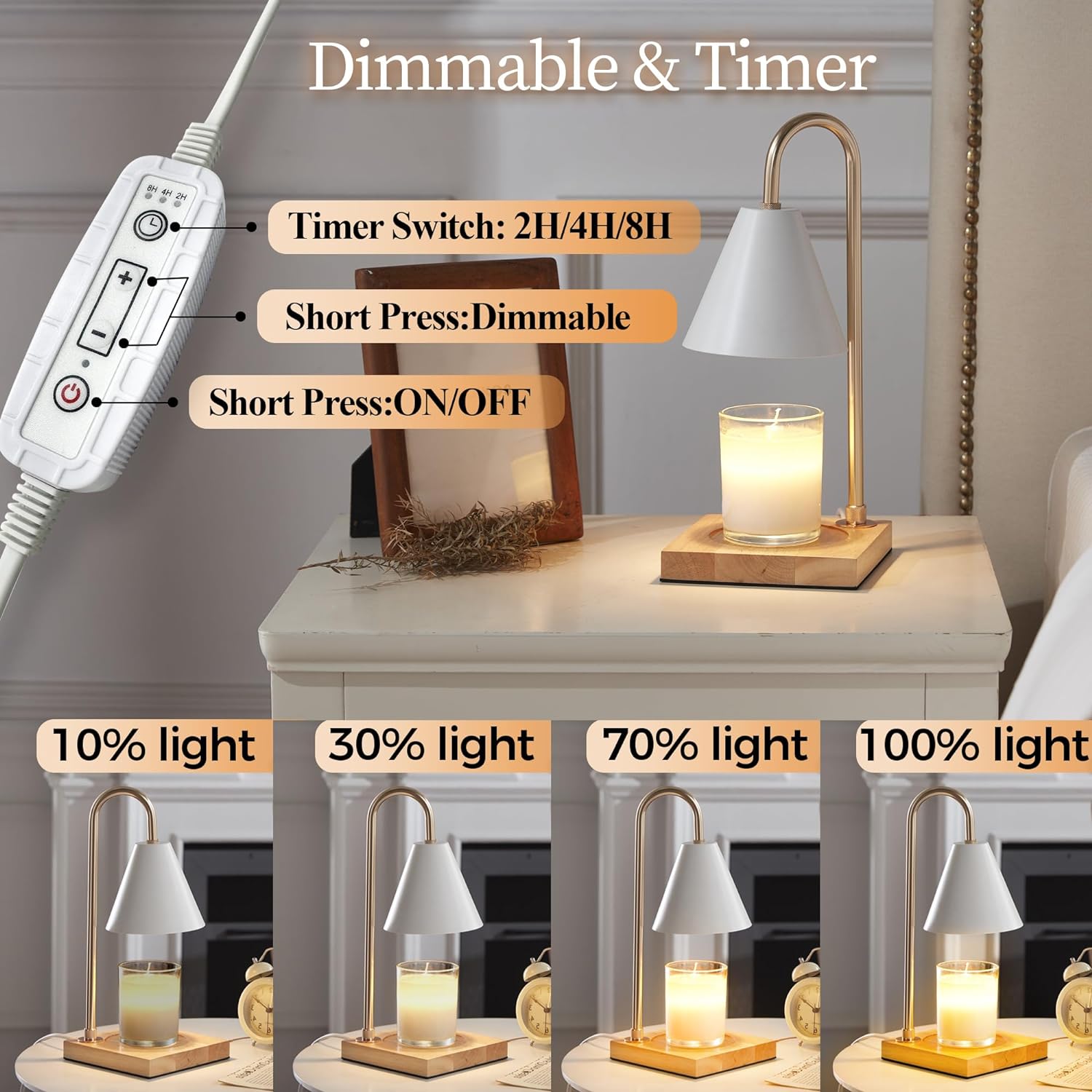 Candle Warmer Lamp & Melter for Relaxing Ambience | Efficient Lamp Warmer for Candles & Scented Delights