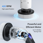 Electric Spin Scrubber – Rechargeable Bathroom & Floor Cleaning Brush