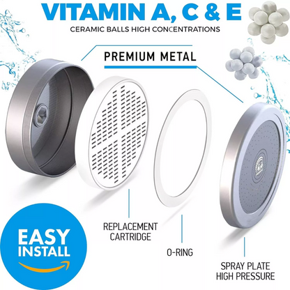 Filtered Shower Head Bunnings: The Ultimate Water Filter Shower