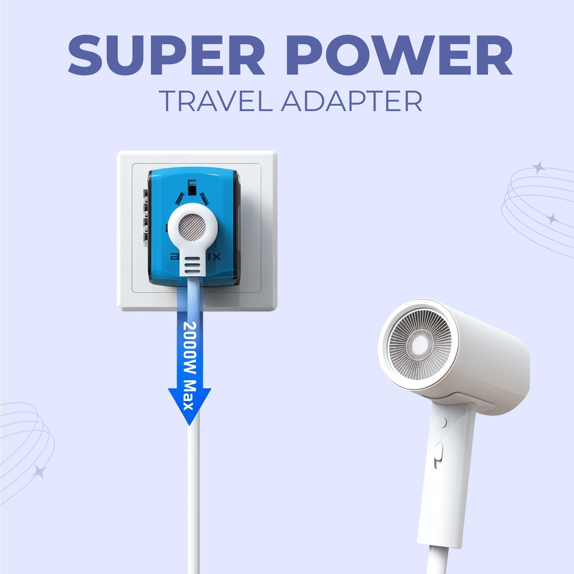 Universal Travel Power Adapter | Compact, Multi-Plug Design with 4 USB Ports for Global Charging Needs