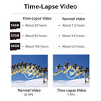 WiFi Dash Cam 1080P FHD | ADAS, G-Sensor & Night Vision for Enhanced Driving Safety