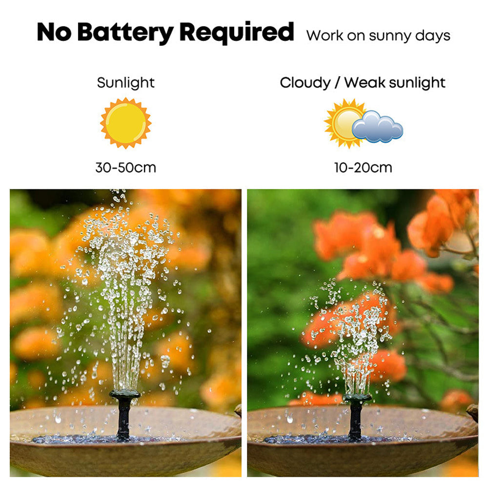 Solar Garden Bird Fountain | Eco-Friendly, Solar-Powered Design for Outdoor Spaces