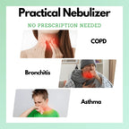Portable Nebulizer for Respiratory Relief | Adjustable Speed, Lightweight & Suitable for Adults and Kids