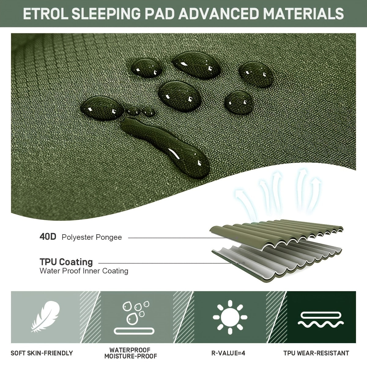 Compact Inflatable Camping Mattress: Single Bed Comfort with Self-Inflating Pump, Perfect for Hiking, Lightweight and Easy to Carry