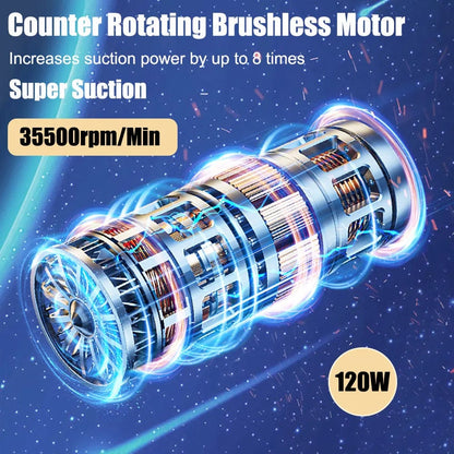 Handheld Car Vacuum Cleaner | Powerful Suction, Slim Design & Ideal for Quick Cleanups in Tight Spaces