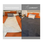 Waterproof Love Blanket | Machine Washable, Soft Fabric & Ideal for Home, Travel, and Romantic Evenings