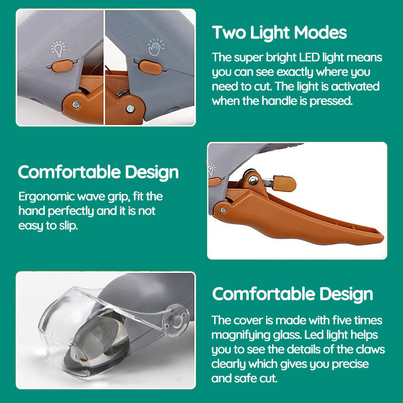 Dog Nail Clipper with Quick Sensors | Safe, Ergonomic & Durable for Hassle-Free Trimming