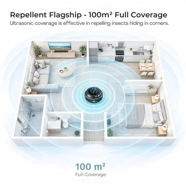 Ultrasonic Insect Repeller – Cockroach & Ant Control for Homes (Chemical-Free)