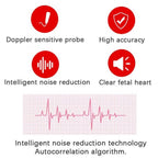 Fetal Doppler Heartbeat Monitor | High-Sensitivity Probe & Clear LCD Display for Expecting Parents
