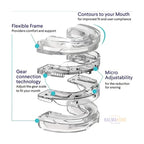 Sleep Apnea Oral Appliance | Affordable CPAP Alternative for Snoring Relief