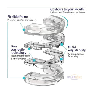 Sleep Apnea Oral Appliance | Affordable CPAP Alternative for Snoring Relief