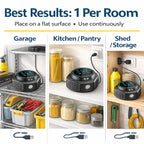 Ultrasonic Mouse & Rat Repeller – Electronic Rodent Control for Home & Garage