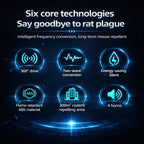 Ultrasonic Mouse & Rat Repeller – Electronic Rodent Control for Home & Garage