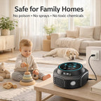 Ultrasonic Pest Repeller – Helps Repel Rats, Mice, Cockroaches & Insects Indoors