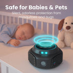 Plug-In Ultrasonic Rat Repellent | Chemical-Free, Pet-Safe & Covers Up to 3200 sq. ft. for Indoor & Outdoor Use