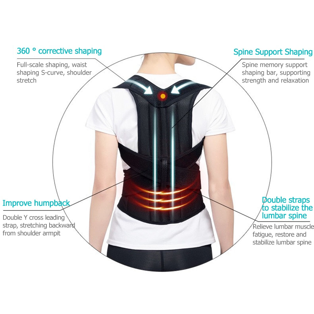 Posture Corrector Pro | Adjustable, Breathable Back Support for Pain Relief & Improved Posture at Home, Office, or Gym