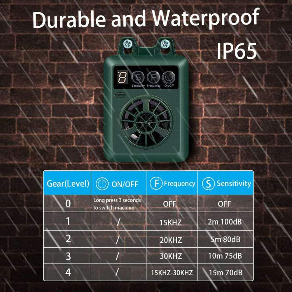 Dog Anti Barking Control Device | Ultrasonic, Waterproof & Safe for Indoor and Outdoor Use