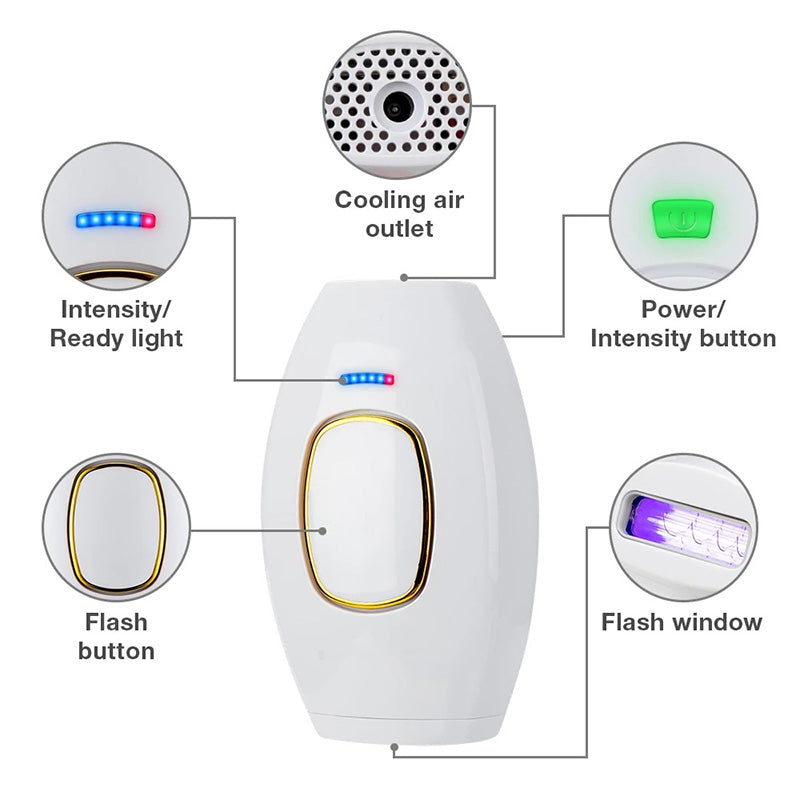 IPL Hair Removal System: Deluxe Skin, Lumi Laser Alternative