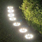 LED Ground Light Pack - Solar-Powered Outdoor Landscape Lighting for Pathways, Gardens, and Patios