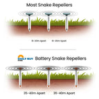 Battery-Powered Snake Repellers | 8th Generation, Weather Resistant & Effective for Outdoor Protection Against Snakes