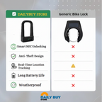 NFC Smart Bike U Lock | Heavy Duty Anti-Theft, Quick Unlock & Universal Fit for Road, Mountain & Folding Bikes