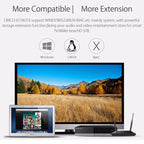 USB 3.0 HDD Docking Station | Tool-Free, Hot-Swap Compatible for 2.5 & 3.5 Inch Hard Drives