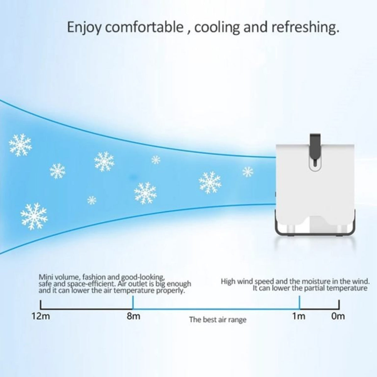 Portable Car AC System - Portable Mini Air Conditioner