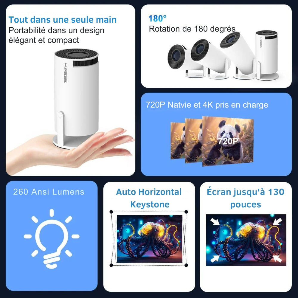 Portable 4K Mini Projector | Compact Design, Wi-Fi 6 & Bluetooth 5.0 for Home Entertainment & Outdoor Movie Nights
