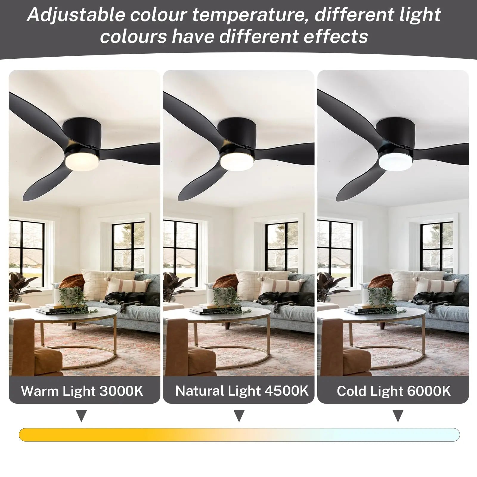 LED Ceiling Fans with Lights 42/52 Inch, 3 Color Options, 6 Speed DC Motor, Remote Control, Low Profile Decorative Lighting for Home