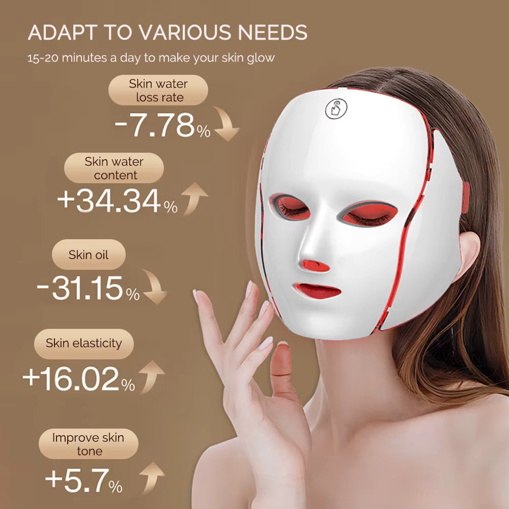 LED Face & Neck Rejuvenation Mask | 7-Color Phototherapy for Wrinkles, Acne & Youthful Skin