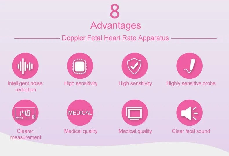 Fetal Doppler Heartbeat Monitor - Hear Your Baby’s Heartbeat Anytime – Safe & Easy-to-Use Monitor