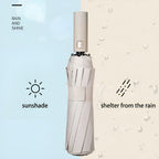 Robust Anti-UV Folding Umbrella - Weather-Resistant Compact Umbrella for Travel & Outdoor Use