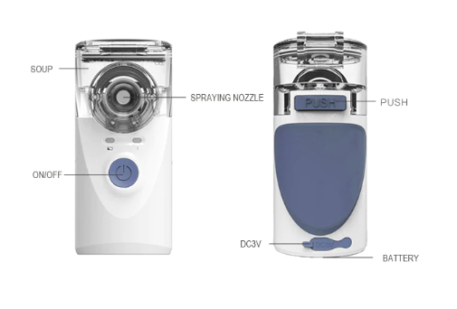 Portable Nebulizer | Compact, Silent & Ideal for Asthma Relief at Home or On-the-Go