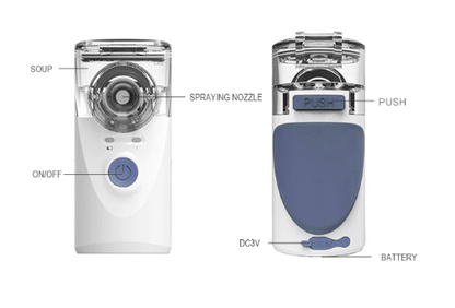 Portable Nebulizer | Compact, Silent & Ideal for Asthma Relief at Home or On-the-Go