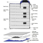 USB Electric Heated Sleeping Bag | 3 Temperature Settings, Water-Repellent & Ideal for Camping, Travel & Outdoor Adventures