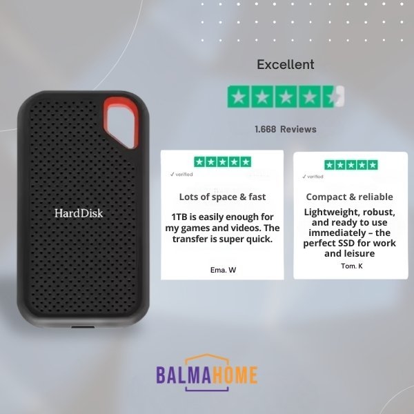 16TB / 30TB External SSD Hard Drive – Portable Storage for Businesses & Professionals