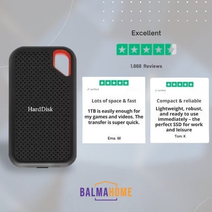 16TB / 30TB External SSD Hard Drive – Portable Storage for Businesses & Professionals