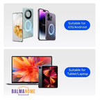 External SSD for Smartphones – Backup of Photos & Videos with USB-C