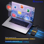 External Backup SSD – Portable &amp; Safe Hard Drive for Data Backup