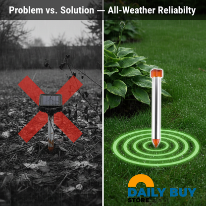 Battery-Powered Snake Repellers | 8th Generation, Weather Resistant & Effective for Outdoor Protection Against Snakes