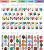 Cake Decorating Kit with Icing Tips, Leveler, Turntable & Piping Bags for Professional Baking and Cake Design