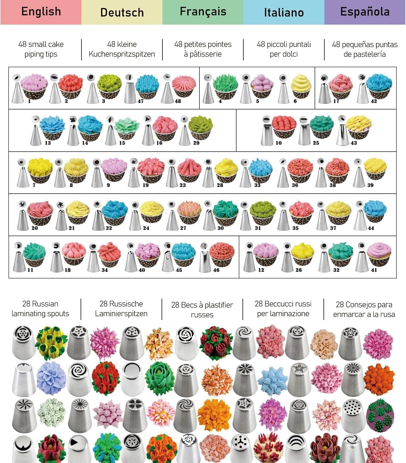 Cake Decorating Kit with Icing Tips, Leveler, Turntable & Piping Bags for Professional Baking and Cake Design