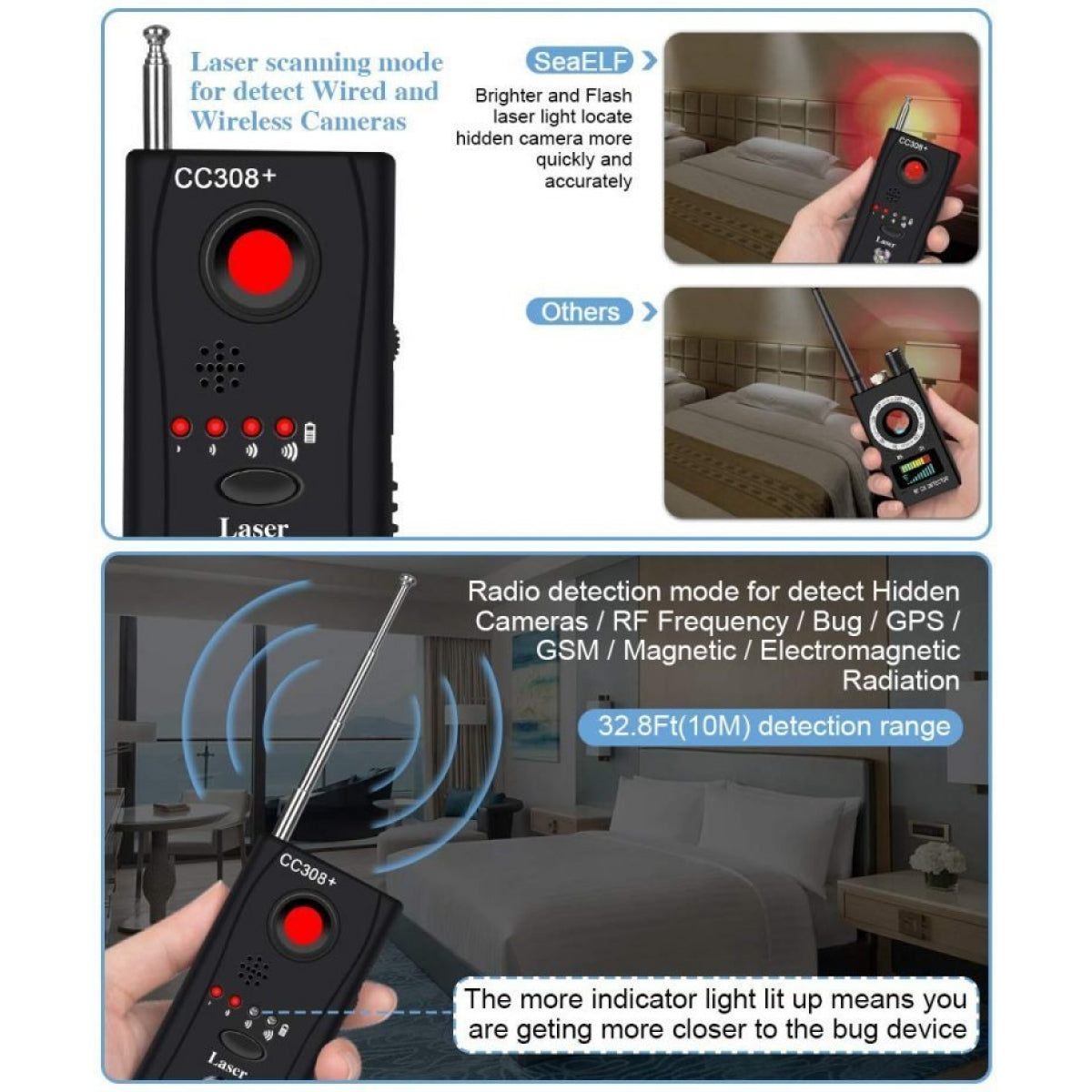 The Best Bug Detector - Hidden Camera and Microphones Detector