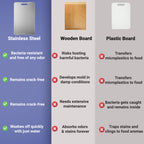 Stainless Steel Chopping Board - Top Yamato Titanium Cutting Board in Australia for Durable Use