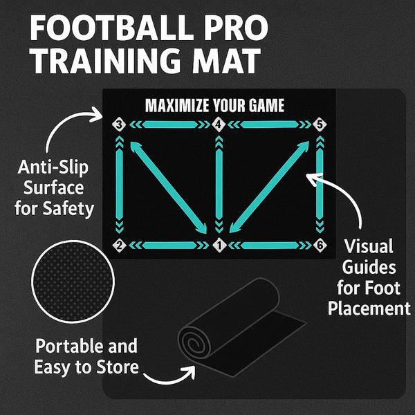 Football Pro Training Mat | Anti-Slip, 2x2m for Dribbling, Coordination & Daily Practice at Home