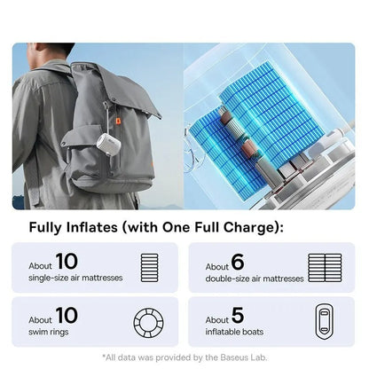Mini Electric Air Pump | Portable, Multi-Purpose Inflator for Air Mattresses & Pool Toys
