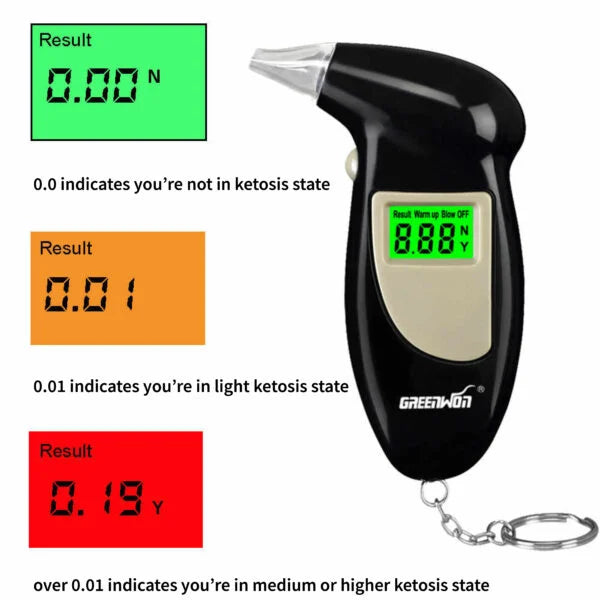 Ketone Breath Meter | Accurate, Easy-to-Use Tester for Ketogenic Diet Monitoring at Home or On-the-Go