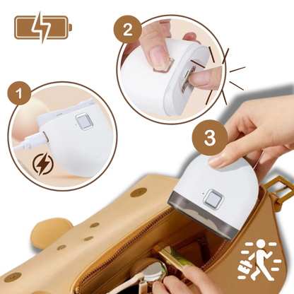 Electric Nail Clipper – Automatic Toenail & Fingernail Trimmer, Easy-to-Use