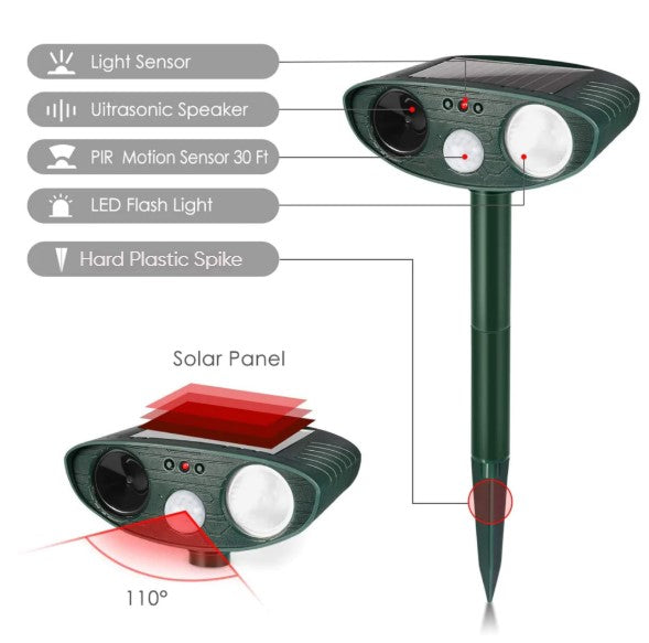 Ultrasonic Outdoor Mouse Repeller | Solar Powered, Waterproof & Eco-Friendly for Garden and Yard Protection